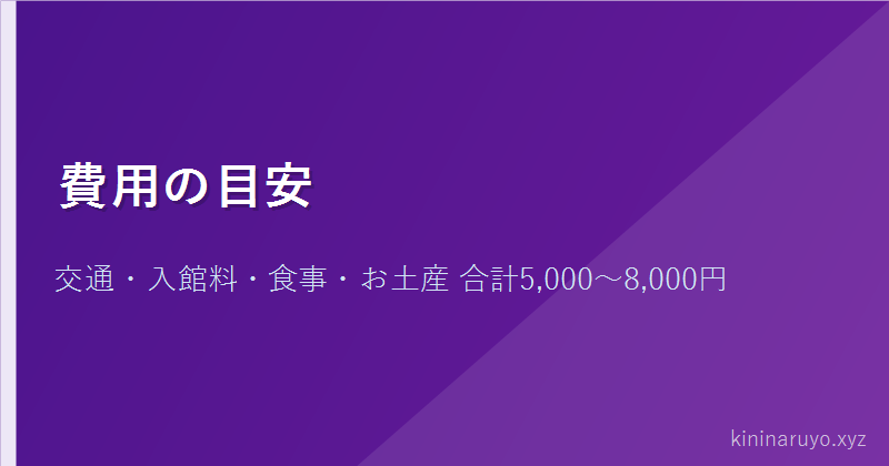 費用の目安