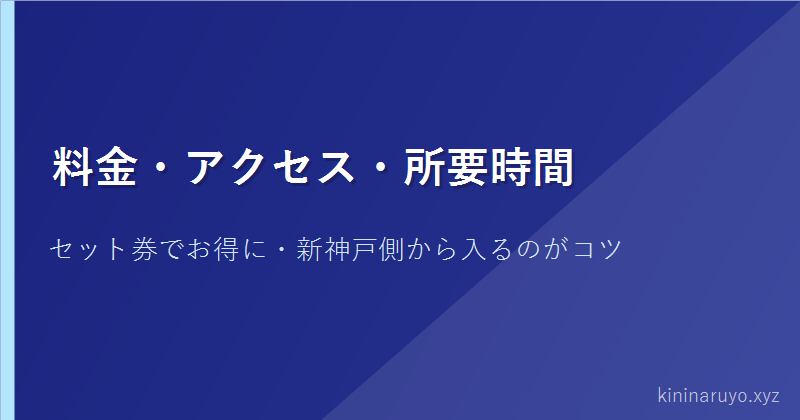 料金・アクセス・所要時間