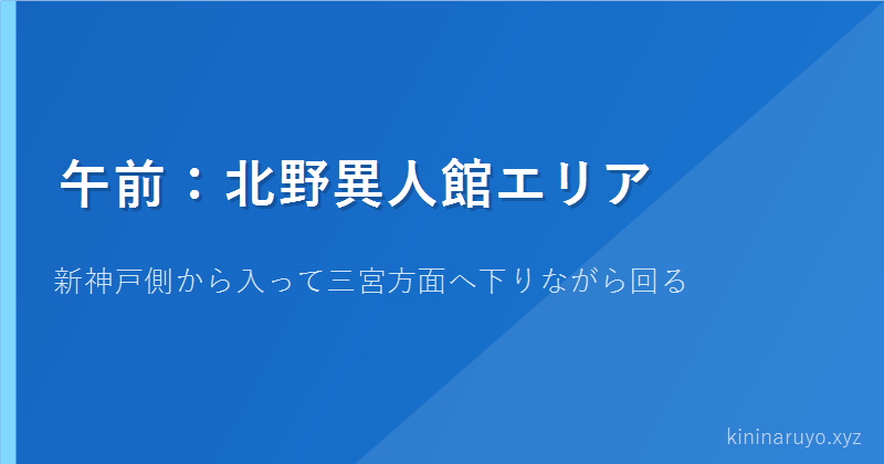 午前：北野異人館エリア