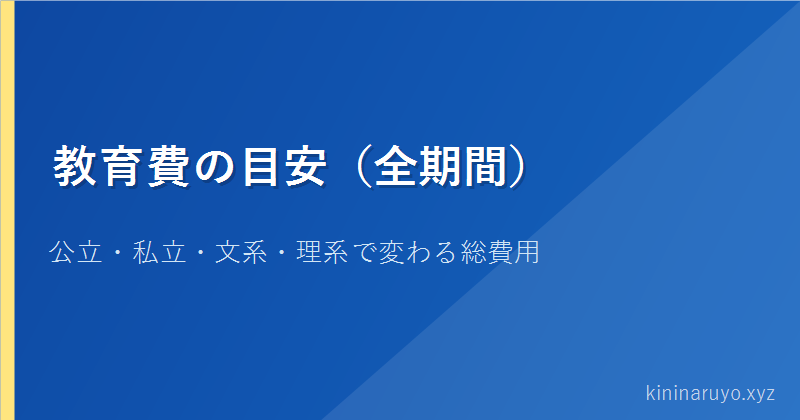 教育費の目安（全期間）