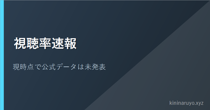視聴率速報